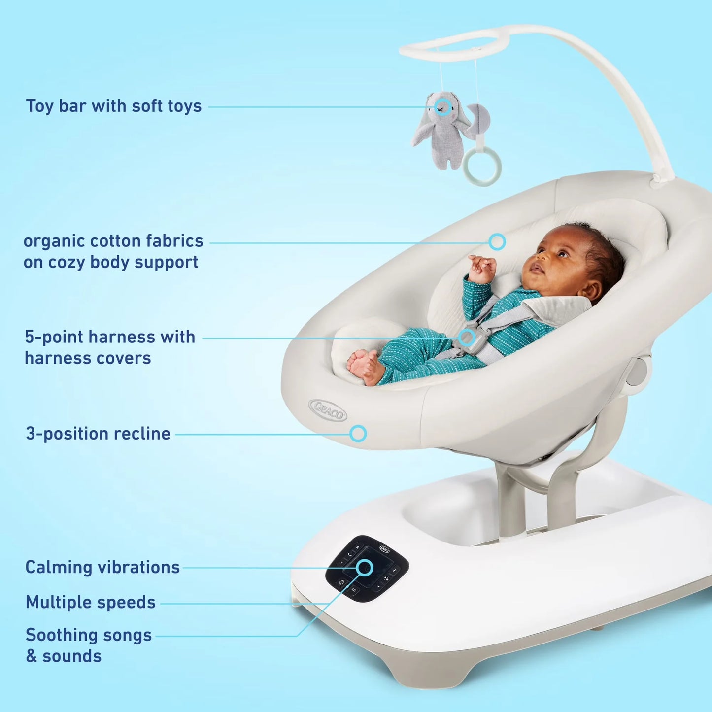 SmartSense Soothing Baby Swing